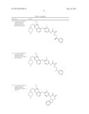 c-Met Modulators and Method of Use diagram and image