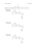 c-Met Modulators and Method of Use diagram and image