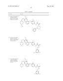 c-Met Modulators and Method of Use diagram and image