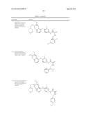 c-Met Modulators and Method of Use diagram and image