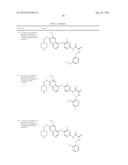 c-Met Modulators and Method of Use diagram and image