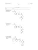 c-Met Modulators and Method of Use diagram and image