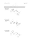 c-Met Modulators and Method of Use diagram and image