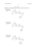 c-Met Modulators and Method of Use diagram and image