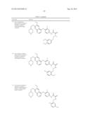 c-Met Modulators and Method of Use diagram and image