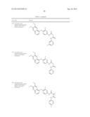 c-Met Modulators and Method of Use diagram and image