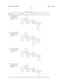 c-Met Modulators and Method of Use diagram and image