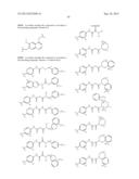 c-Met Modulators and Method of Use diagram and image