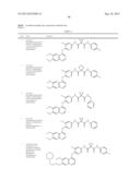 c-Met Modulators and Method of Use diagram and image