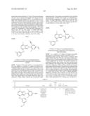 PYRAZOLOPYRIDINE COMPOUNDS, COMPOSITIONS AND METHODS OF USE diagram and image