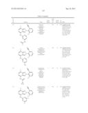 PYRAZOLOPYRIDINE COMPOUNDS, COMPOSITIONS AND METHODS OF USE diagram and image