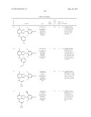 PYRAZOLOPYRIDINE COMPOUNDS, COMPOSITIONS AND METHODS OF USE diagram and image