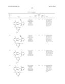 PYRAZOLOPYRIDINE COMPOUNDS, COMPOSITIONS AND METHODS OF USE diagram and image