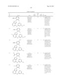 PYRAZOLOPYRIDINE COMPOUNDS, COMPOSITIONS AND METHODS OF USE diagram and image