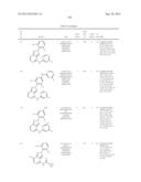 PYRAZOLOPYRIDINE COMPOUNDS, COMPOSITIONS AND METHODS OF USE diagram and image