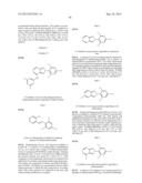 PYRAZOLOPYRIDINE COMPOUNDS, COMPOSITIONS AND METHODS OF USE diagram and image