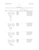 PYRAZOLOPYRIDINE COMPOUNDS, COMPOSITIONS AND METHODS OF USE diagram and image