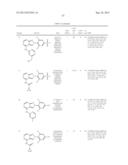 PYRAZOLOPYRIDINE COMPOUNDS, COMPOSITIONS AND METHODS OF USE diagram and image