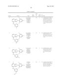 PYRAZOLOPYRIDINE COMPOUNDS, COMPOSITIONS AND METHODS OF USE diagram and image