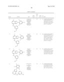 PYRAZOLOPYRIDINE COMPOUNDS, COMPOSITIONS AND METHODS OF USE diagram and image