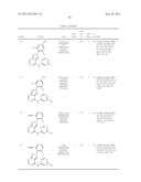 PYRAZOLOPYRIDINE COMPOUNDS, COMPOSITIONS AND METHODS OF USE diagram and image