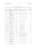 TARGETING MTOR SUBSTRATES IN TREATING PROLIFERATIVE DISEASES diagram and image