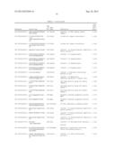 TARGETING MTOR SUBSTRATES IN TREATING PROLIFERATIVE DISEASES diagram and image