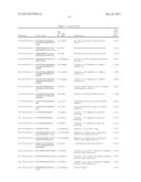 TARGETING MTOR SUBSTRATES IN TREATING PROLIFERATIVE DISEASES diagram and image