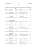 TARGETING MTOR SUBSTRATES IN TREATING PROLIFERATIVE DISEASES diagram and image