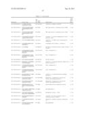 TARGETING MTOR SUBSTRATES IN TREATING PROLIFERATIVE DISEASES diagram and image