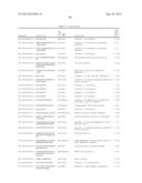 TARGETING MTOR SUBSTRATES IN TREATING PROLIFERATIVE DISEASES diagram and image