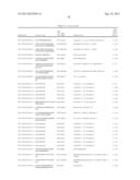 TARGETING MTOR SUBSTRATES IN TREATING PROLIFERATIVE DISEASES diagram and image