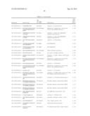 TARGETING MTOR SUBSTRATES IN TREATING PROLIFERATIVE DISEASES diagram and image