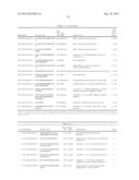 TARGETING MTOR SUBSTRATES IN TREATING PROLIFERATIVE DISEASES diagram and image