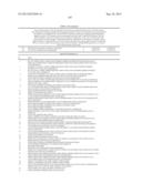 TARGETING MTOR SUBSTRATES IN TREATING PROLIFERATIVE DISEASES diagram and image