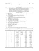 TARGETING MTOR SUBSTRATES IN TREATING PROLIFERATIVE DISEASES diagram and image