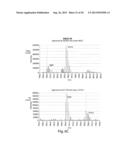 TARGETING MTOR SUBSTRATES IN TREATING PROLIFERATIVE DISEASES diagram and image