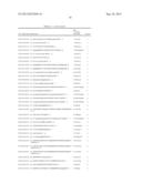 TARGETING MTOR SUBSTRATES IN TREATING PROLIFERATIVE DISEASES diagram and image