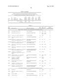 TARGETING MTOR SUBSTRATES IN TREATING PROLIFERATIVE DISEASES diagram and image