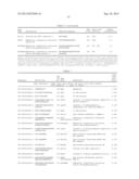 TARGETING MTOR SUBSTRATES IN TREATING PROLIFERATIVE DISEASES diagram and image