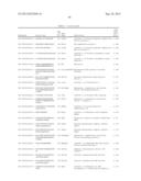 TARGETING MTOR SUBSTRATES IN TREATING PROLIFERATIVE DISEASES diagram and image