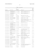 TARGETING MTOR SUBSTRATES IN TREATING PROLIFERATIVE DISEASES diagram and image