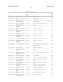 TARGETING MTOR SUBSTRATES IN TREATING PROLIFERATIVE DISEASES diagram and image