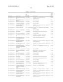 TARGETING MTOR SUBSTRATES IN TREATING PROLIFERATIVE DISEASES diagram and image