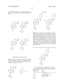 ALKYL AMIDES AS HIV ATTACHMENT INHIBITORS diagram and image