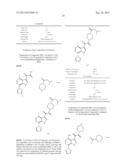 ALKYL AMIDES AS HIV ATTACHMENT INHIBITORS diagram and image