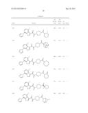 ALKYL AMIDES AS HIV ATTACHMENT INHIBITORS diagram and image