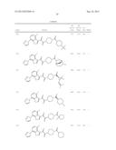 ALKYL AMIDES AS HIV ATTACHMENT INHIBITORS diagram and image