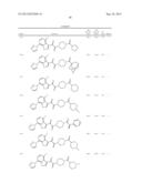 ALKYL AMIDES AS HIV ATTACHMENT INHIBITORS diagram and image