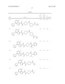 ALKYL AMIDES AS HIV ATTACHMENT INHIBITORS diagram and image